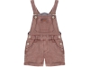 JESMARY – Kid Denim Overall Manufacturer with Modern Production Process, Export-Standard Quality